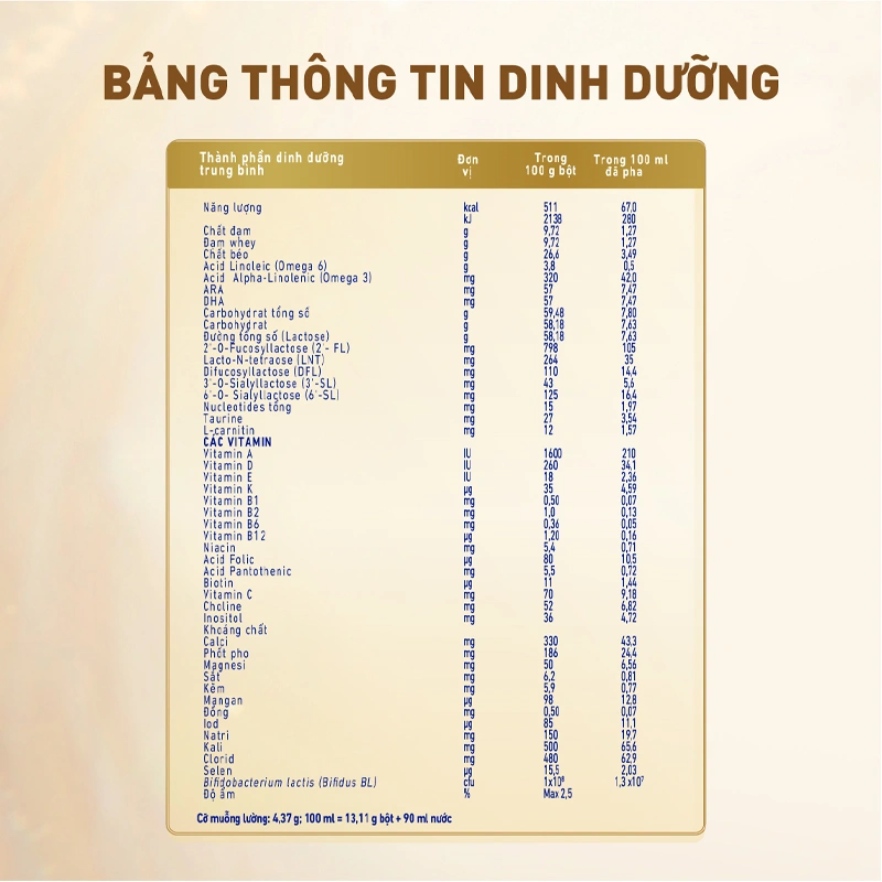 Sữa bột NAN Supremepro số 1 400g (0 - 12 tháng) hỗ trợ trẻ có cơ địa mẫn cảm 11