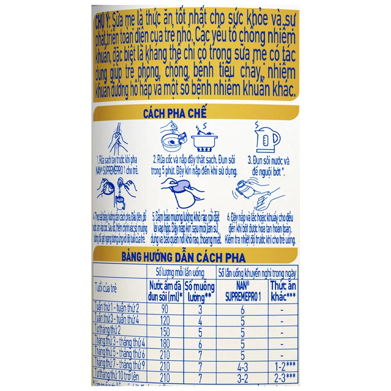 Sữa bột NAN Supremepro số 1 400g (0 - 12 tháng) hỗ trợ trẻ có cơ địa mẫn cảm 8