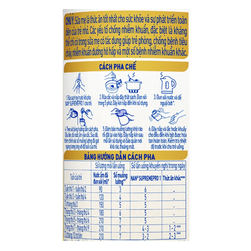 Sữa bột NAN Supremepro số 1 400g (0 - 12 tháng) hỗ trợ trẻ có cơ địa mẫn cảm 18