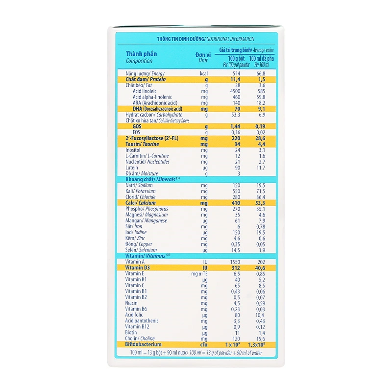 Sữa bột dạng gói YokoGold số 1 208.8g (0 - 12 tháng) 6