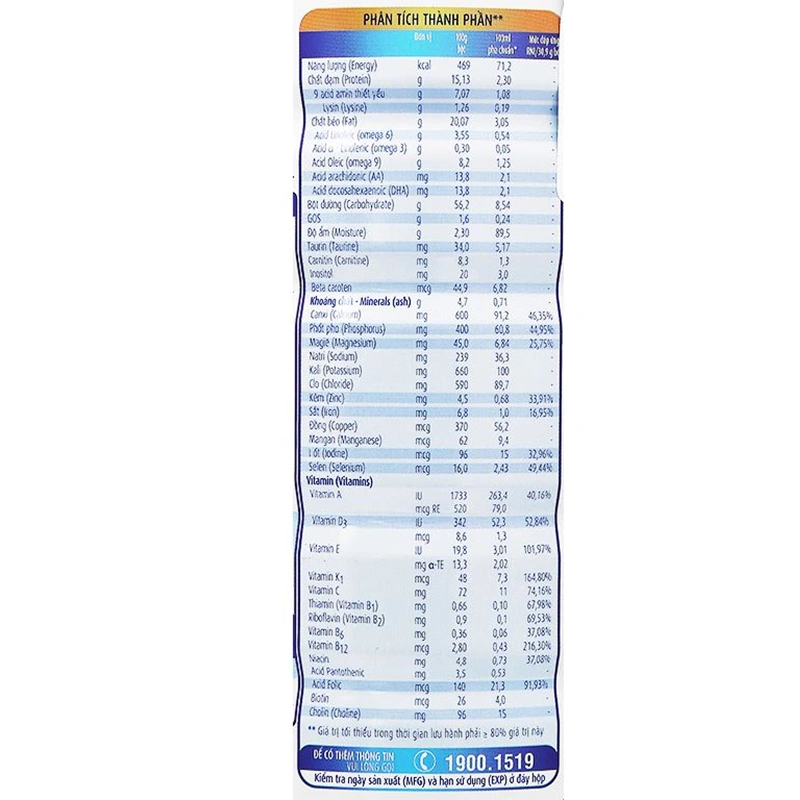 Sữa bột Abbott Grow số 2 hương vani 900g (6 - 12 tháng) 4