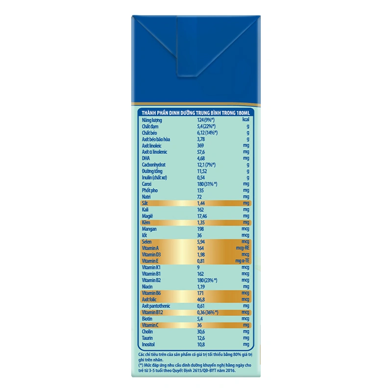 Thùng 48 hộp sữa pha sẵn Friso Gold hương vani 180 ml (từ 1 tuổi) 9