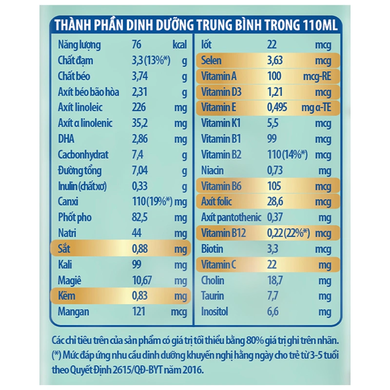 Thùng 48 hộp sữa pha sẵn Friso Gold hương vani 110 ml (từ 1 tuổi) 19