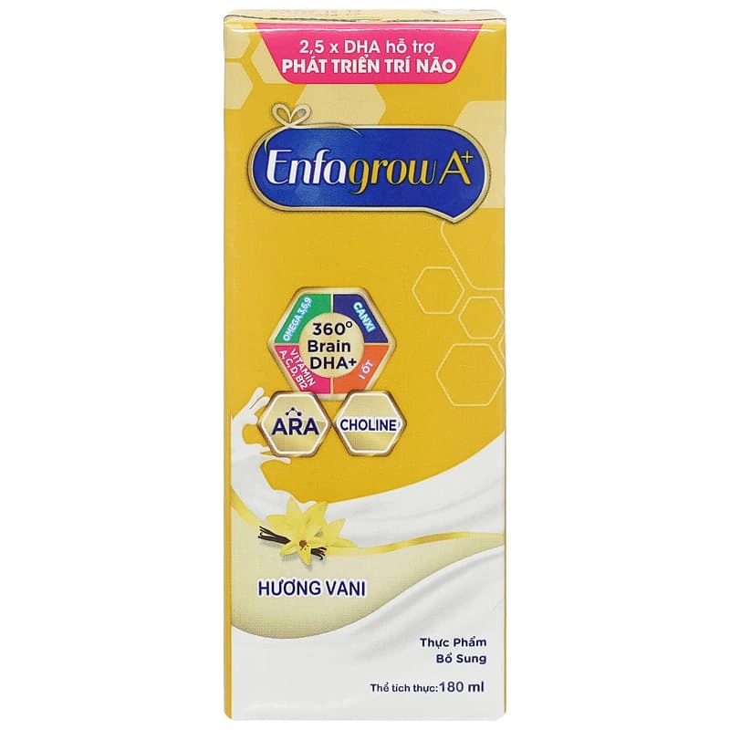 Thùng 24 hộp sữa pha sẵn Enfagrow A+ 360° Brain DHA+ hương vani 180 ml (từ 2 tuổi) 5