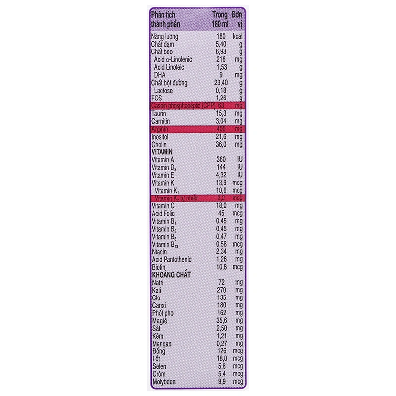 Lốc 4 hộp sữa pha sẵn Abbott PediaSure hương vani 180 ml (1 - 10 tuổi) 12