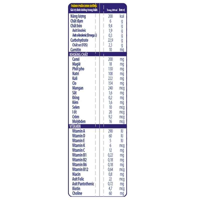 Thùng 24 hộp sữa pha sẵn Nutren Junior hương vani 200 ml (1 - 10 tuổi) 4