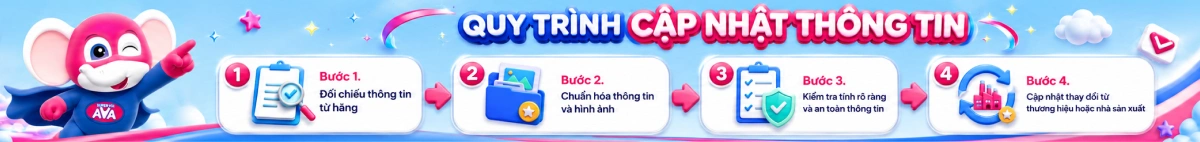 Banner quy trình biên tập - Chi tiết SP - Desktop