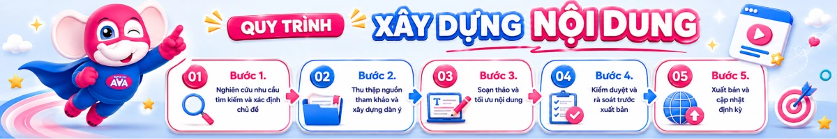 Banner quy trình biên tập - Chi tiết bài tin - Desktop