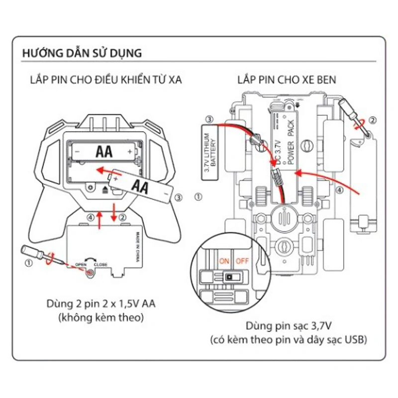 Đồ chơi xe công trình điều khiển từ xa - xe ben WINKA DK81268 5