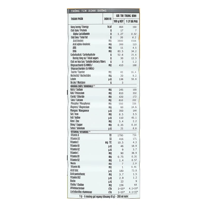 Sữa bột Optimum Gold số 4 hương vani 850g (2 - 6 tuổi) - Giao bao bì ngẫu nhiên 19