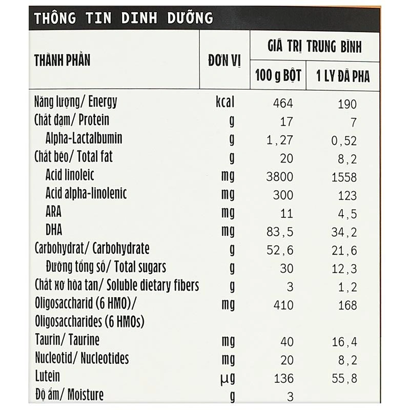 Sữa bột Optimum Gold số 4 hương vani 850g (2 - 6 tuổi) - Giao bao bì ngẫu nhiên 9