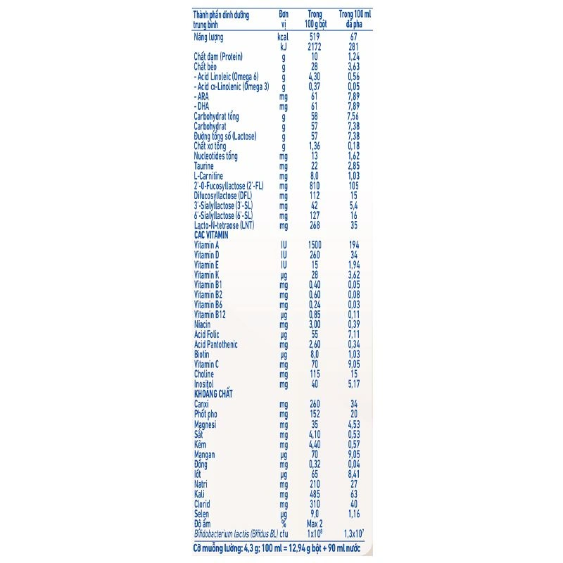 Sữa bột NAN InfiniPro A2 số 1 (đạm quý A2) 800g (0 - 12 tháng) - Giao bao bì ngẫu nhiên 9