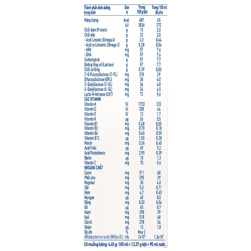 Sữa bột NAN InfiniPro A2 số 2 (đạm quý A2) 800g (1 - 2 tuổi) - Giao bao bì ngẫu nhiên 9