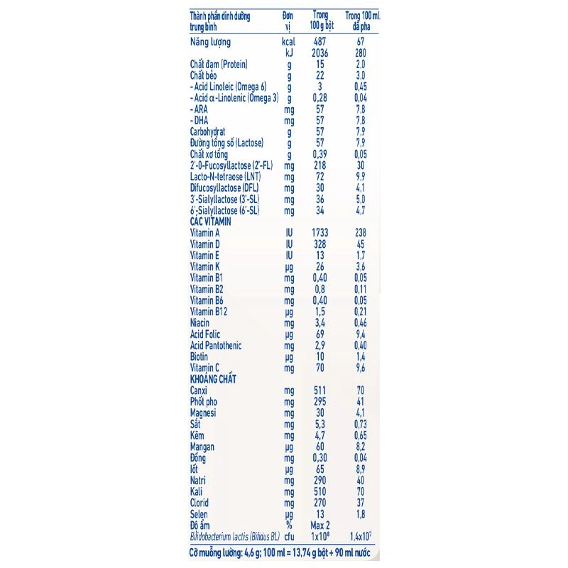 Sữa bột NAN InfiniPro A2 số 3 (đạm quý A2) 800g (2 - 6 tuổi) - Giao bao bì ngẫu nhiên 9