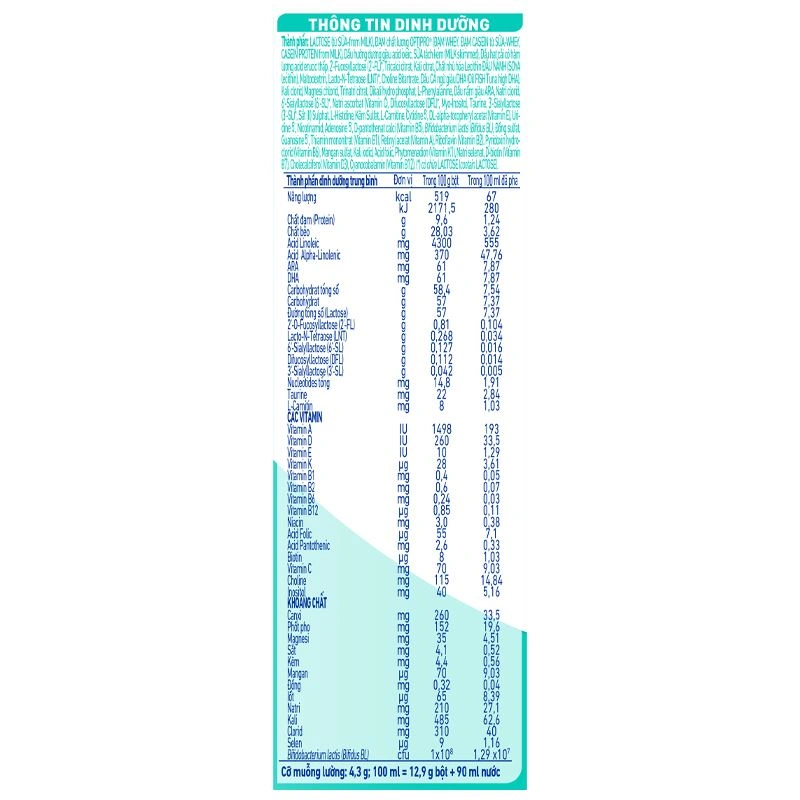 Sữa bột NAN Optipro Plus số 1 400g (0 - 6 tháng) - Giao bao bì ngẫu nhiên 7