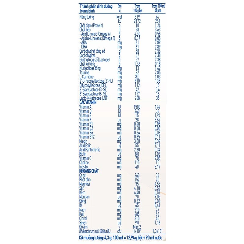 Sữa bột NAN InfiniPro A2 số 1 (đạm quý A2) 400g (0 - 12 tháng) - Giao bao bì ngẫu nhiên 8