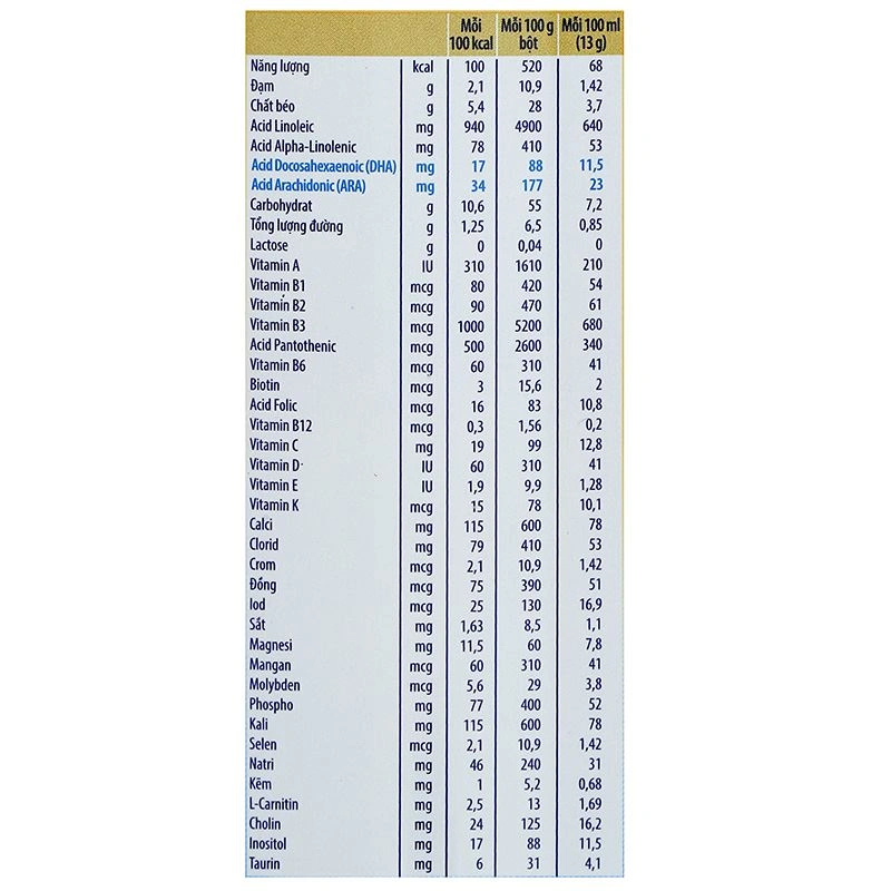 Sữa bột Enfamil A+ LactoFree 400g (0 - 12 tháng) dành cho trẻ không dung nạp đường lactose 11