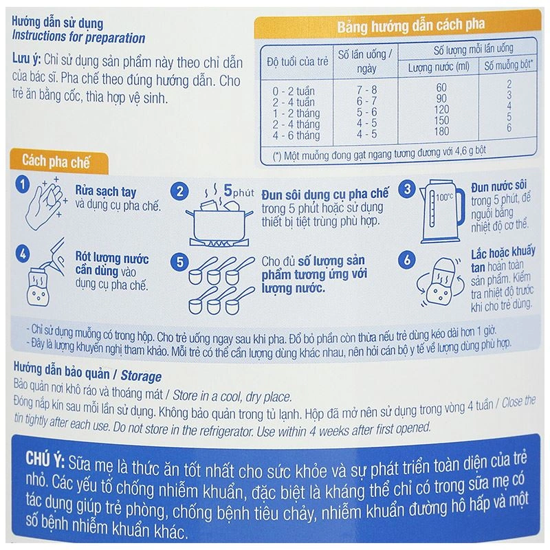 Sữa bột TH true Formula số 1 800g (0 - 6 tháng) - Giao bao bì ngẫu nhiên 10