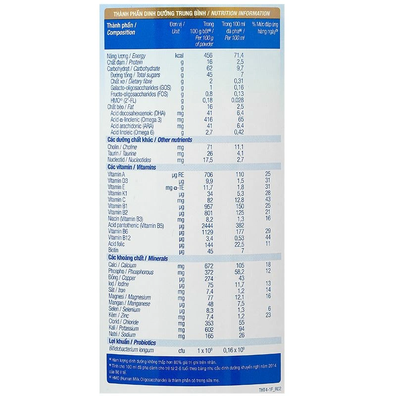 Sữa bột TH true Formula số 4 800g (2 - 6 tuổi) - Giao bao bì ngẫu nhiên 9