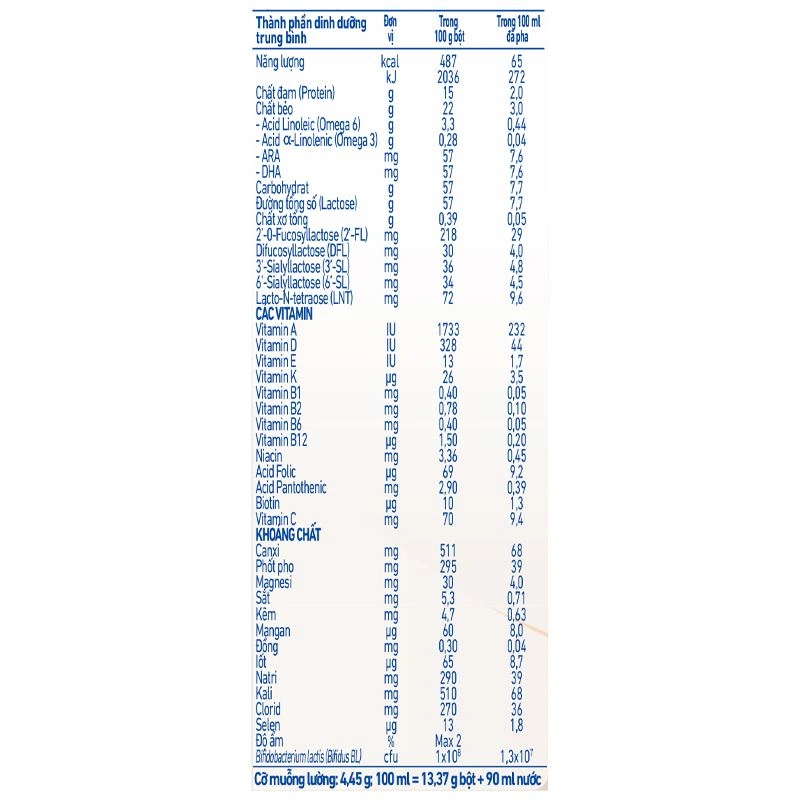 Sữa bột NAN InfiniPro A2 số 2 (đạm quý A2) 400g (1 - 2 tuổi) - Giao bao bì ngẫu nhiên 10