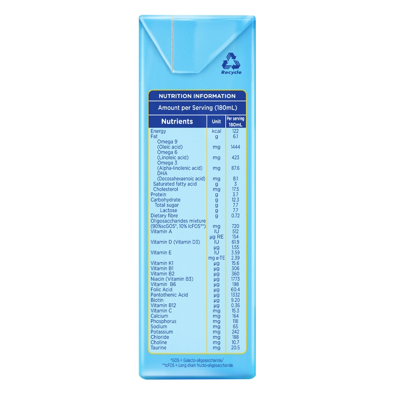 Thùng 27 hộp sữa pha sẵn Aptamil Kid 180 ml (từ 1 tuổi) - Giao bao bì ngẫu nhiên 8