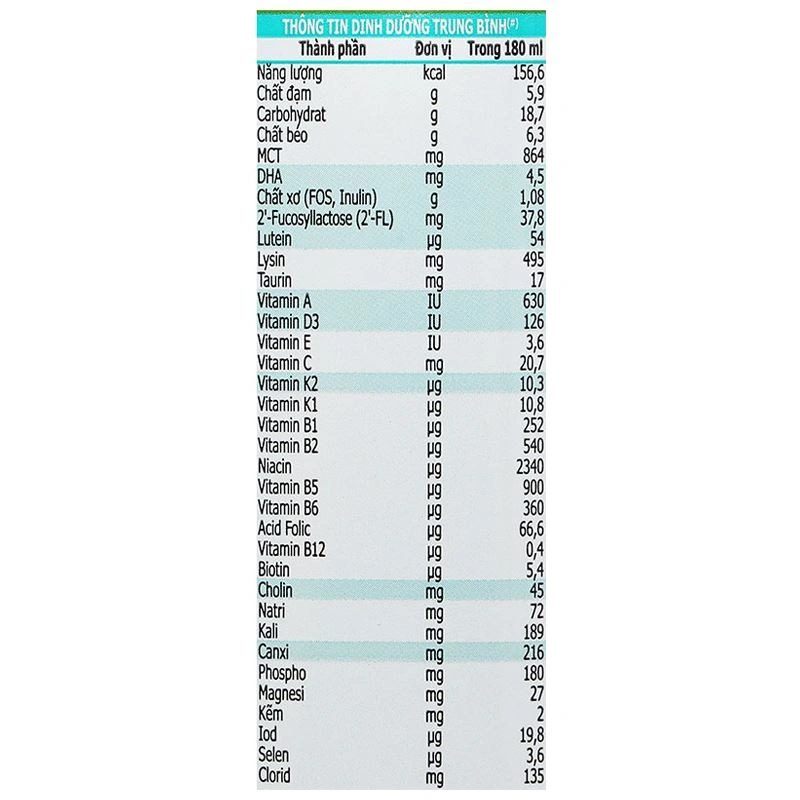 Lốc 4 hộp sữa non pha sẵn Kun Doctor Colostrum hương vani 180 ml (từ 1 tuổi) 13