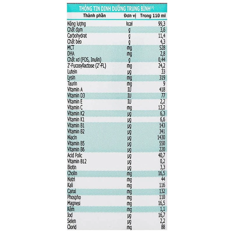 Lốc 4 hộp sữa pha sẵn Kun Doctor Grow Plus+ hương vani 110 ml cho trẻ suy dinh dưỡng, thấp còi (từ 1 tuổi) 13