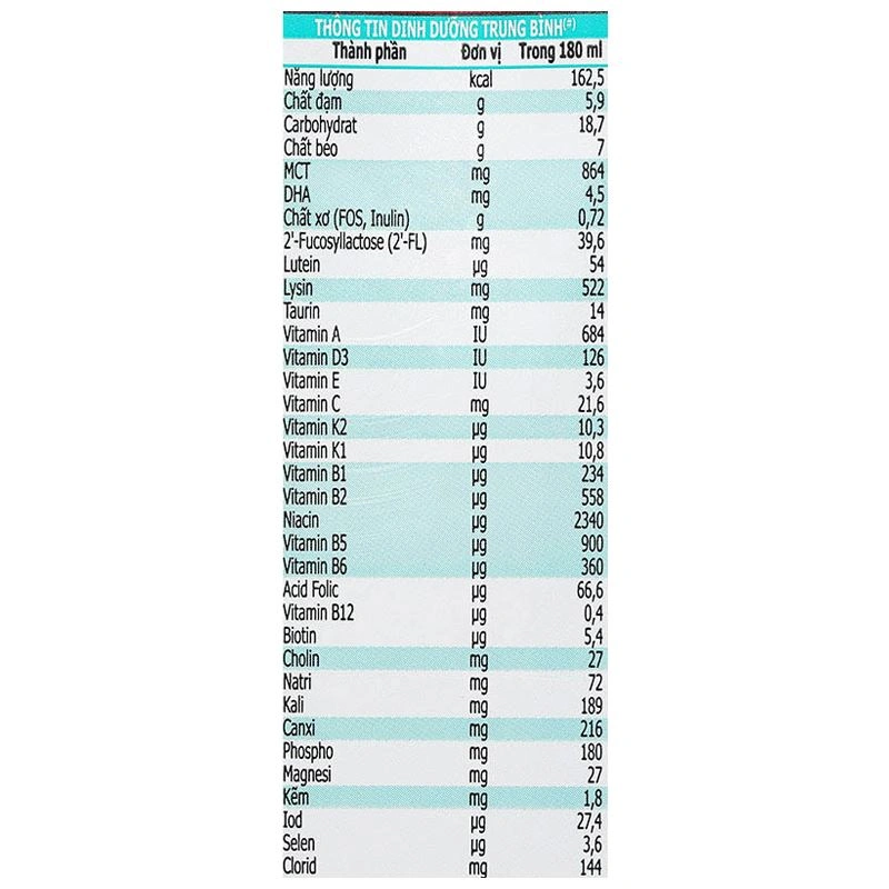 Thùng 48 hộp sữa pha sẵn Kun Doctor Grow Plus+ hương vani 180 ml cho trẻ suy dinh dưỡng, thấp còi (từ 1 tuổi) 16