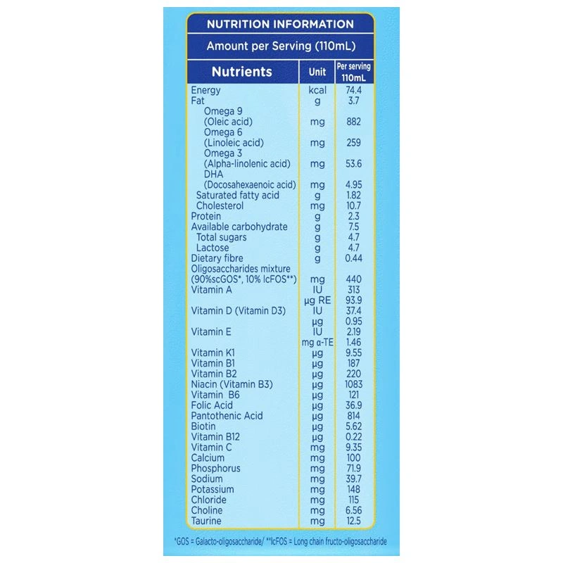 Lốc 3 hộp sữa pha sẵn Aptamil Kid 110 ml (từ 1 tuổi) 7