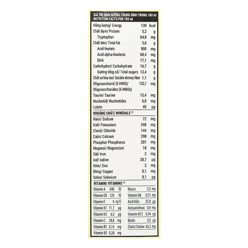 Thùng 48 hộp sữa pha sẵn Optimum Gold 180 ml (từ 1 tuổi) - Giao bao bì ngẫu nhiên 28