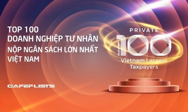 MWG Gop Mat Trong Top 30 Doanh Nghiep Tu Nhan Nop Ngan Sach Lon Nhat Viet Nam - Private100