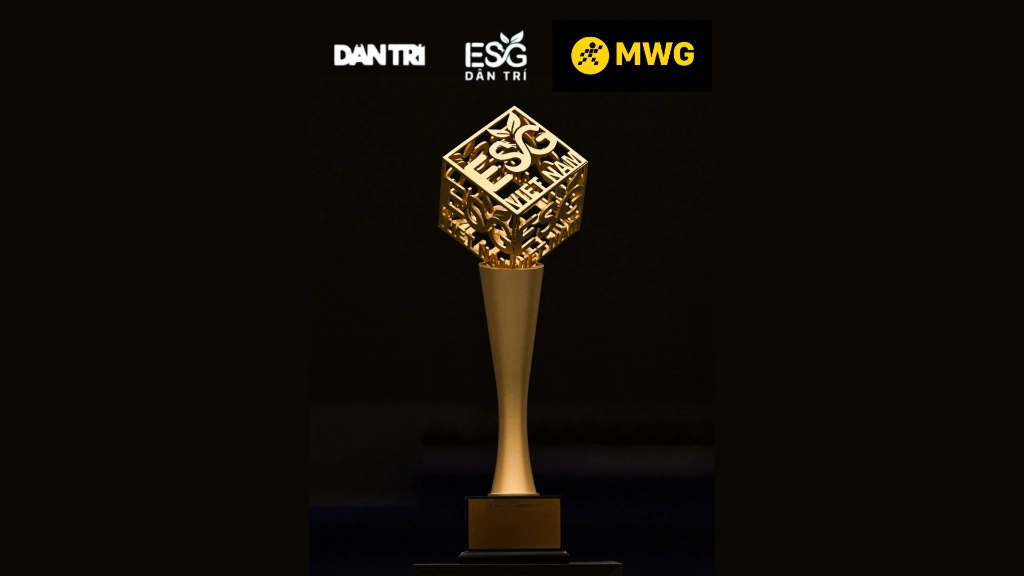 Tap Doan The Gioi Di Dong (MWG) - Top 10 Doanh Nghiep Thuc Thi ESG Toan Dien 2024