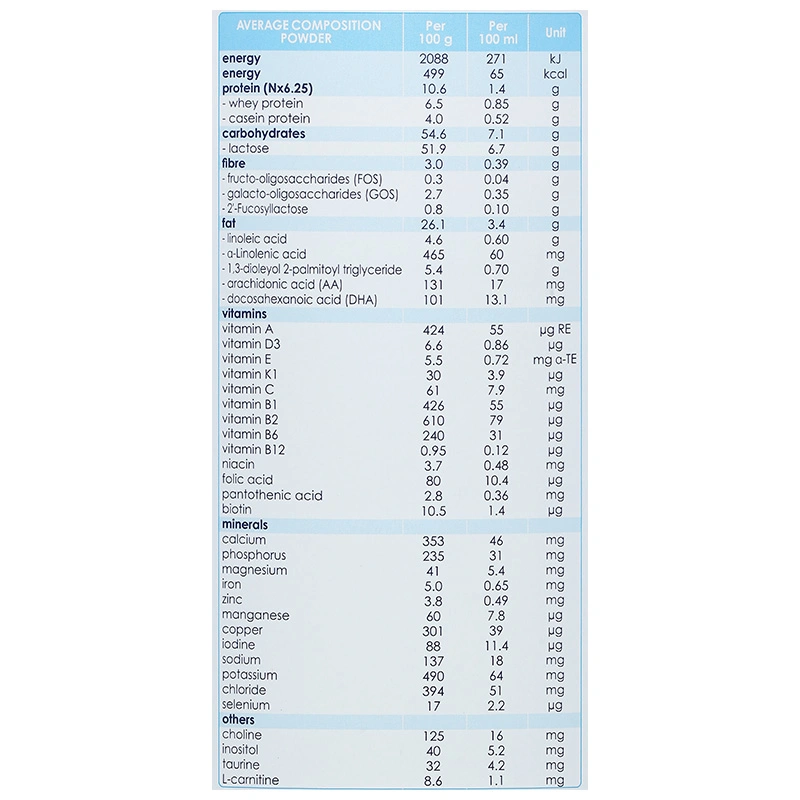 Sữa dê Kabrita số 1 (đạm quý A2) 800g (0 - 12 tháng) - Giao bao bì ngẫu nhiên 11