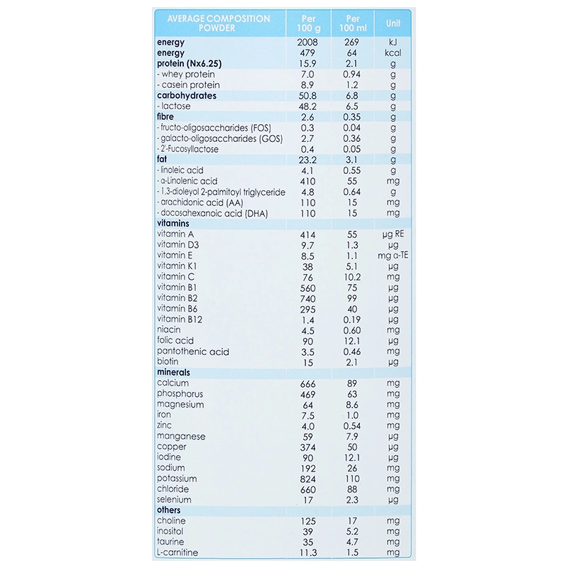 Sữa dê Kabrita số 2 (đạm quý A2) 800g (1 - 2 tuổi) - Giao bao bì ngẫu nhiên 11