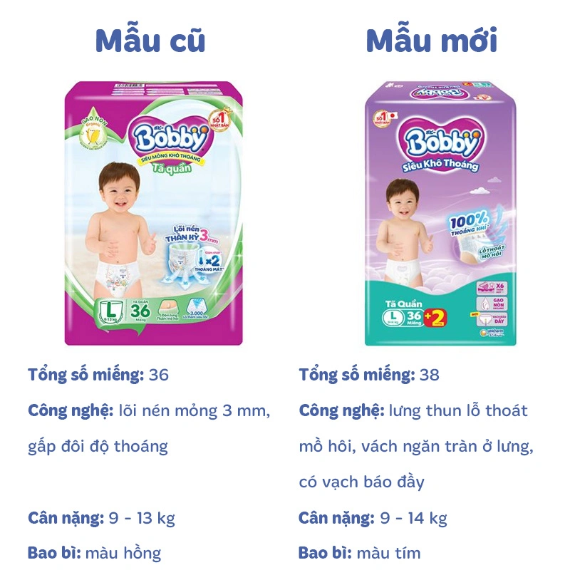 Tã quần Bobby size L 36 + 2 miếng (9 - 14 kg) - Giao bao bì ngẫu nhiên 2