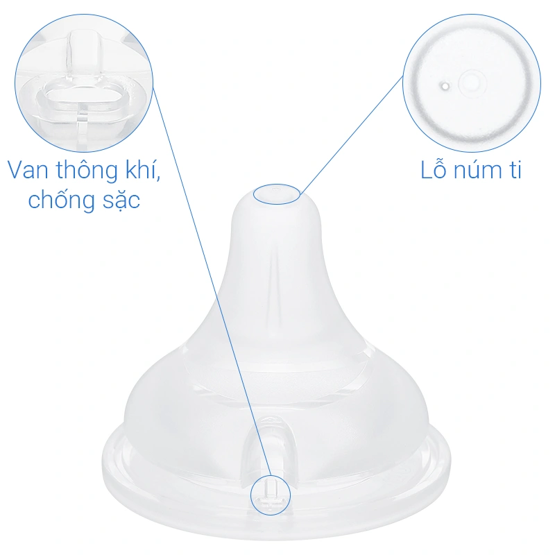 Bộ 2 núm ti Moyuum cổ rộng số 2 (3 - 6 tháng) - Thế hệ 3 38