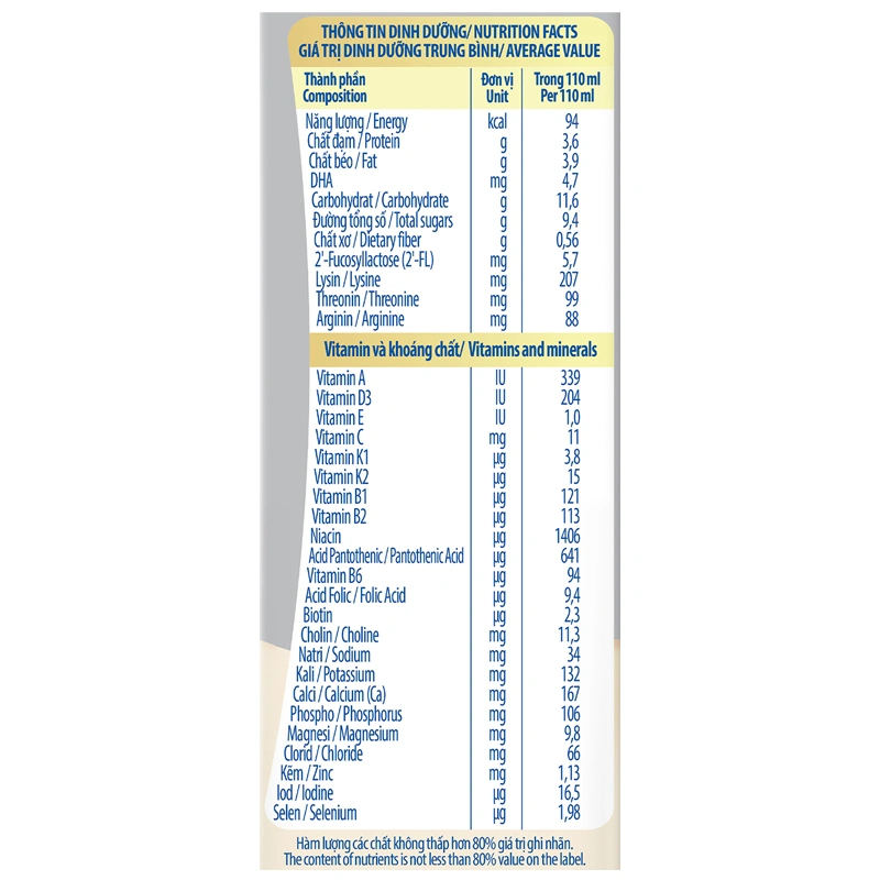 Lốc 4 hộp sữa pha sẵn Nutifood GrowPLUS+ bạc hương chuối 110 ml (từ 1 tuổi) 6