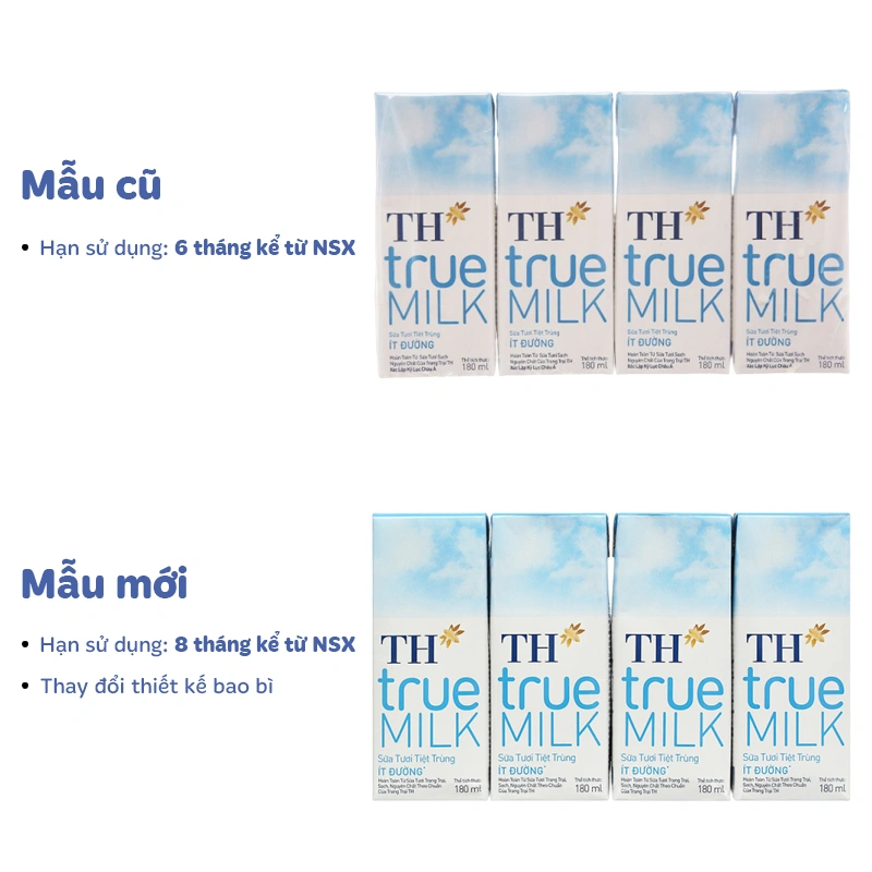 Lốc 4 hộp sữa tươi tiệt trùng TH true MILK ít đường 180 ml (từ 1 tuổi) 2