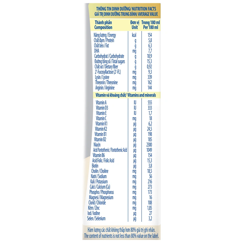 Lốc 4 hộp sữa pha sẵn Nutifood GrowPLUS+ bạc hương chuối 180 ml (từ 1 tuổi) 14