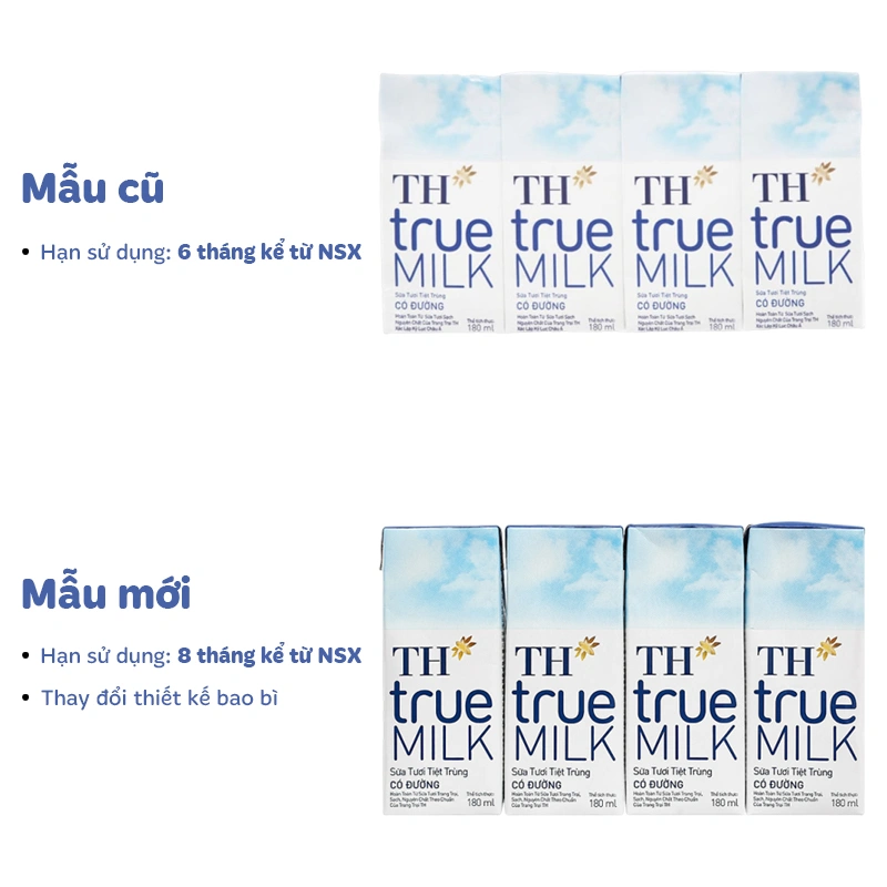 Lốc 4 hộp sữa tươi tiệt trùng TH true MILK có đường 180 ml (từ 1 tuổi) 13
