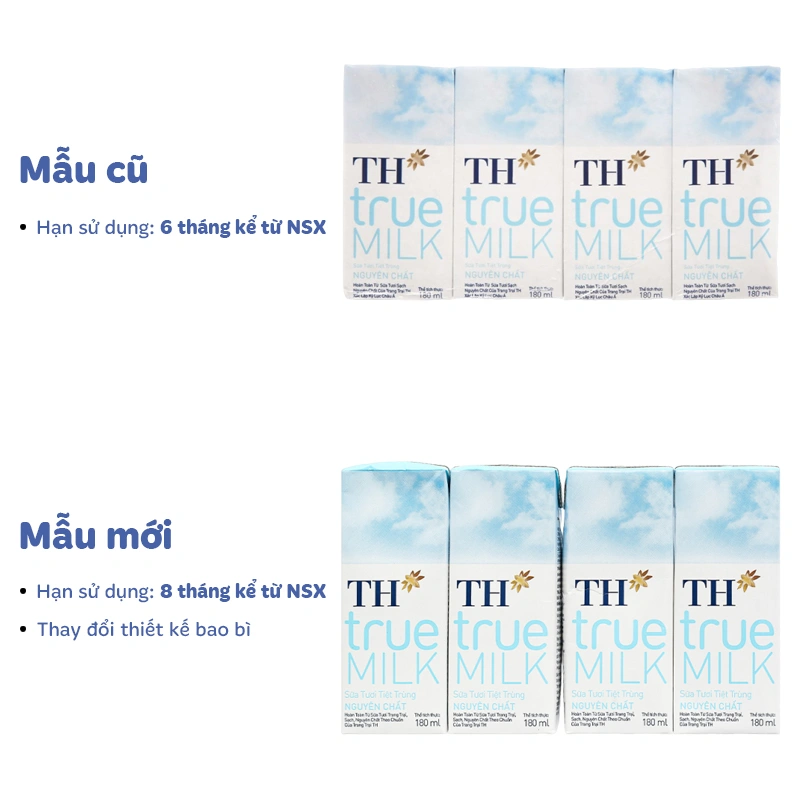 Thùng 48 hộp sữa tươi tiệt trùng TH true MILK không đường 180 ml (từ 1 tuổi) 3