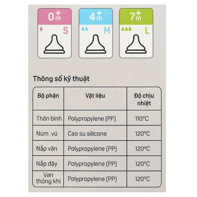 Bình sữa nhựa PP Pigeon cổ hẹp 120 ml - Hình gấu (0 - 4 tháng) 16