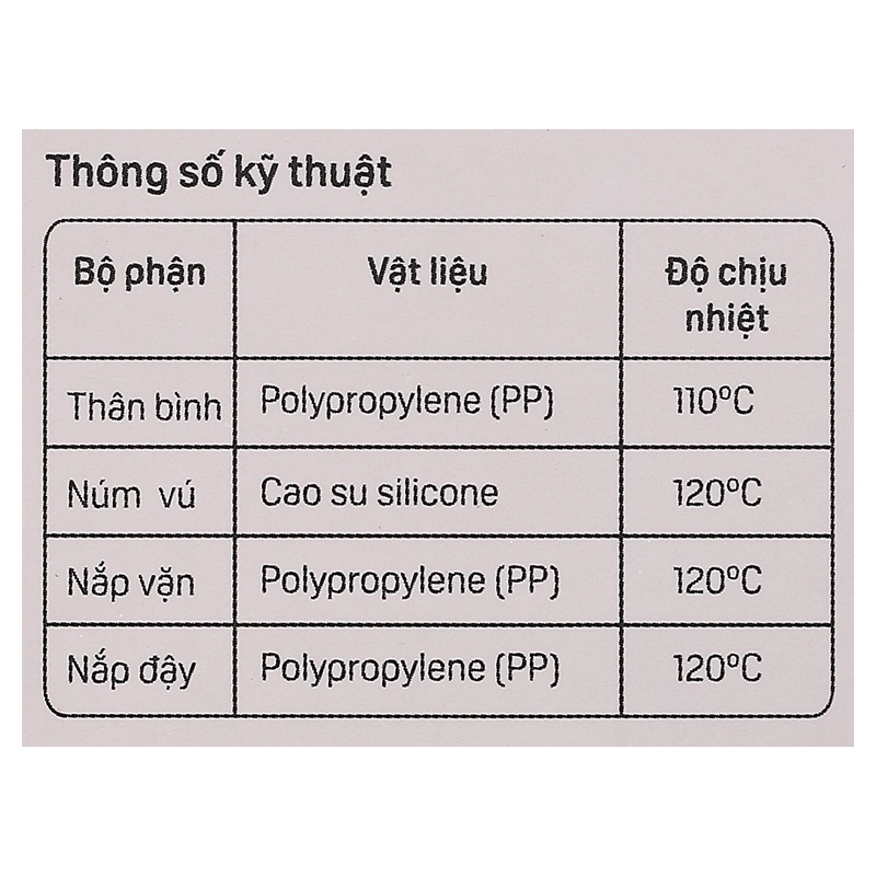 Bình sữa nhựa PP Pigeon cổ hẹp 120 ml - Hình khỉ (0 - 4 tháng) 31