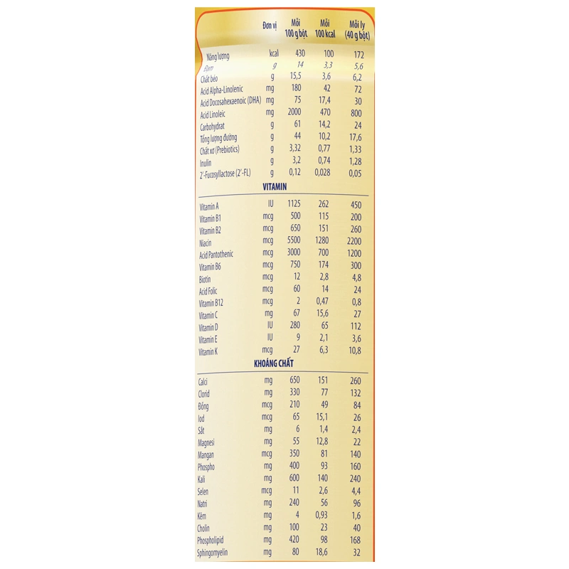 Sữa bột Enfagrow A+ Neuropro số 3 hương vani 1.7 kg (1 - 3 tuổi) - Giao bao bì ngẫu nhiên 12