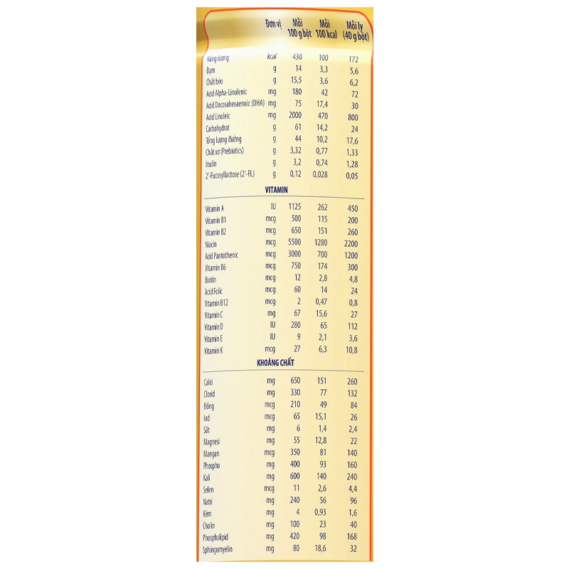 Sữa bột Enfagrow A+ Neuropro số 3 hương vani 1.7 kg (1 - 3 tuổi) - Giao bao bì ngẫu nhiên 6