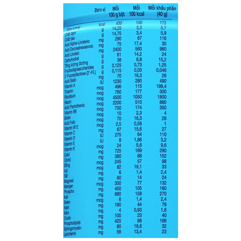 Sữa bột Enfagrow Enspire số 2 850g (1 - 3 tuổi) - Giao bao bì ngẫu nhiên 7