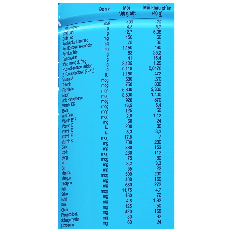 Sữa bột Enfagrow Enspire số 3 850g (2 - 6 tuổi) - Giao bao bì ngẫu nhiên 7