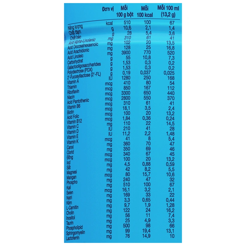Sữa bột Enfamil Enspire số 1 850g (0 - 12 tháng) 18