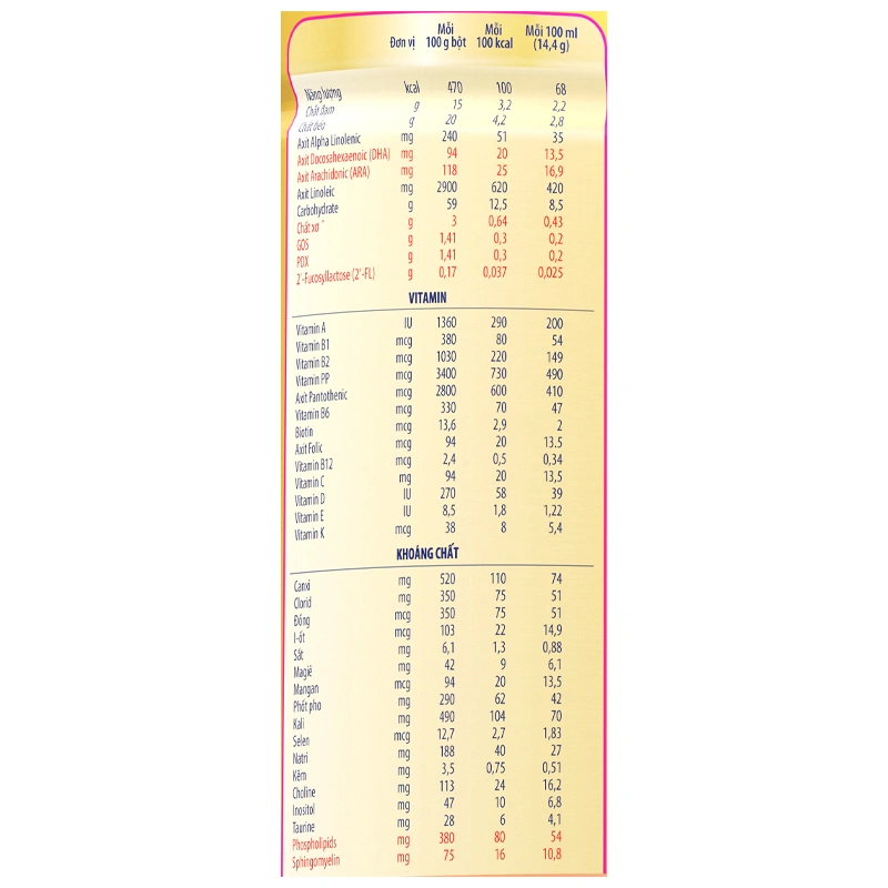 Sữa bột Enfamil A+ Neuropro số 2 830g (6 - 12 tháng) - Giao bao bì ngẫu nhiên 6