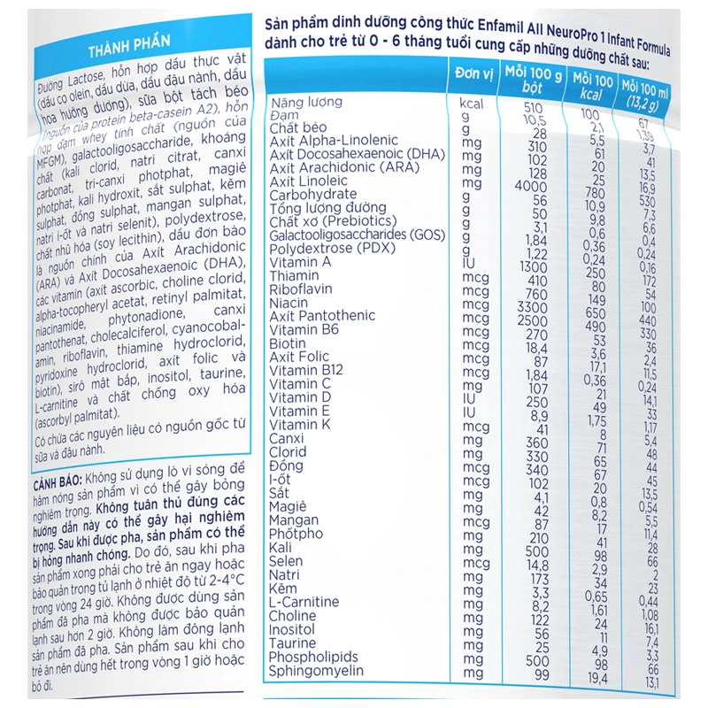 Sữa bột Enfamil A2 Neuropro Infant Formula số 1 (đạm quý A2) 350g (0 - 6 tháng) - Giao bao bì ngẫu nhiên 7